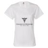 Deco Ladies Solar Performance Tee Thumbnail