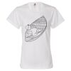 Deco Ladies Solar Performance Tee Thumbnail